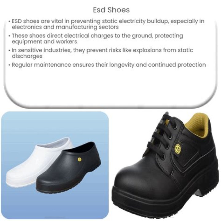 【How-to】How do esd shoes work