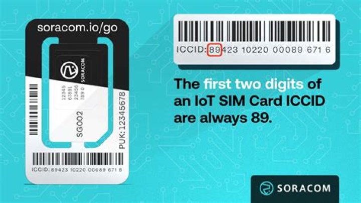 【How-to】How do i get a lyca sim card