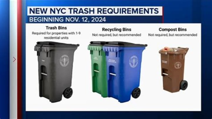 【How-to】How do i get a new trash can in sacramento