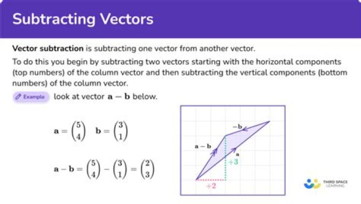 【How-to】How do you add and subtract vector quantities