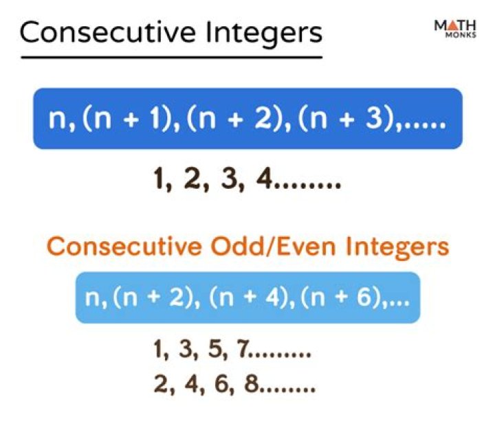 【How-to】How do you find four consecutive even integers