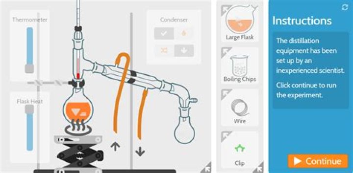 【How-to】How do you set up an experimental study