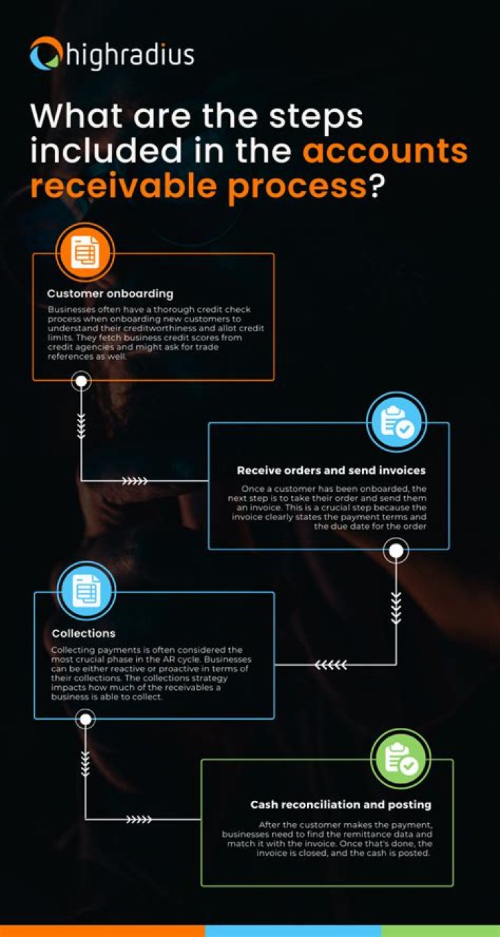 【How-to】How do you win at cee lo