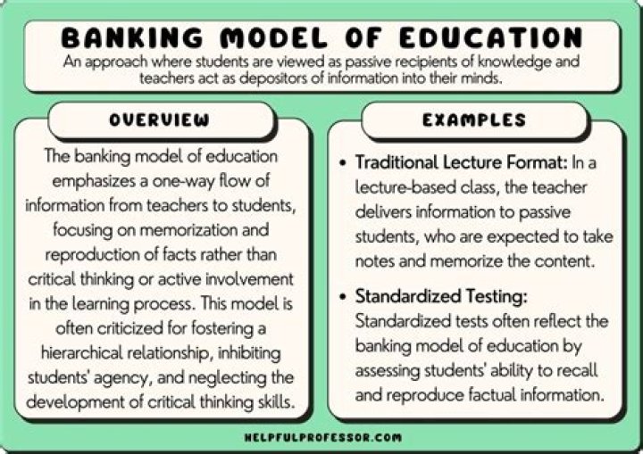【How-to】How does banking education serve the interests of the oppressors