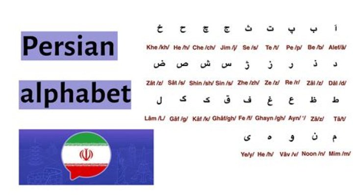 【How-to】How is persian different from arabic