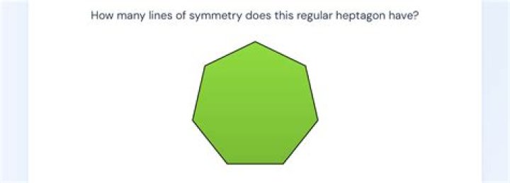 【How-to】How many lines of symmetry does a octagon have