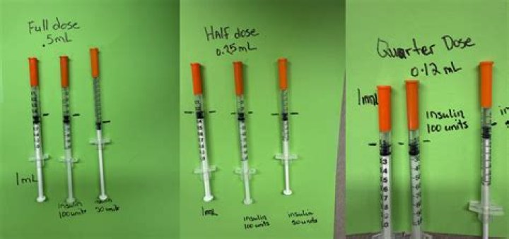 【How-to】How many mg in one g