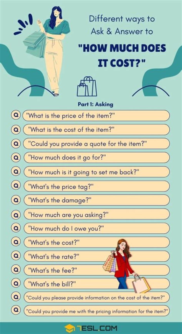 【How-to】How much does ichat cost