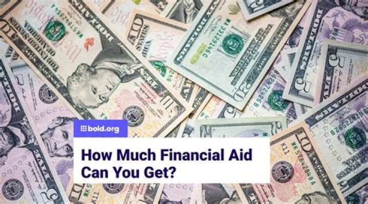 【How-to】How much money can you transfer without being reported
