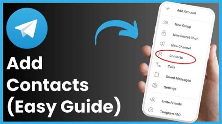 【How-to】How to Add Telegram Channels on PC or Mac