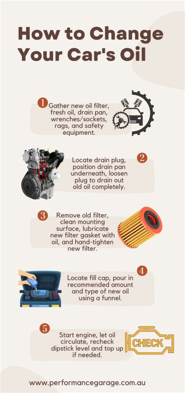 【How-to】How to Change the Oil in Your Car