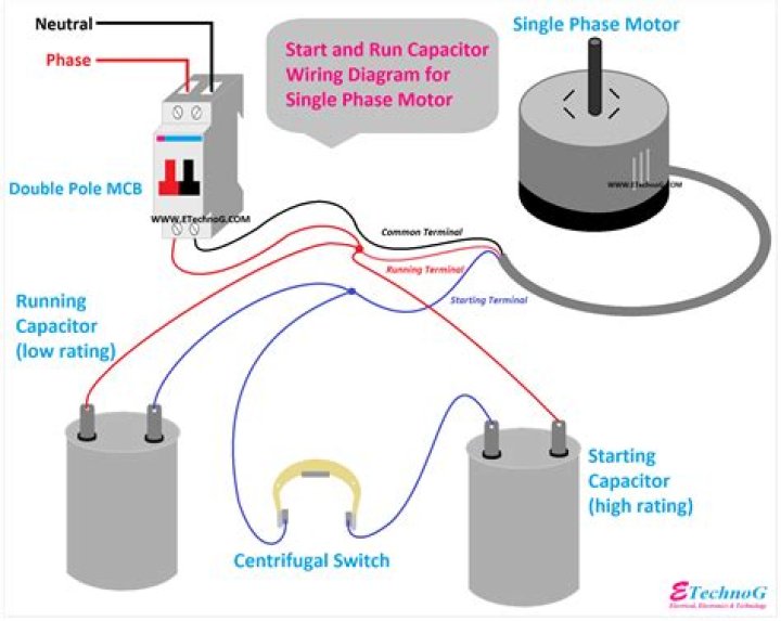 【How-to】How to Check a Start Capacitor