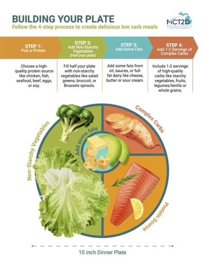【How-to】How to Djent - Howto.org