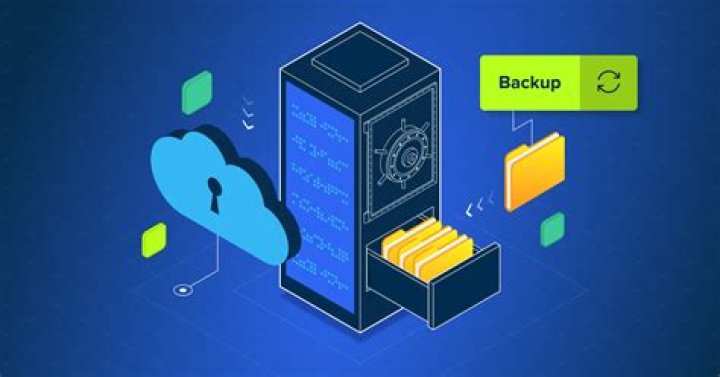 【How-to】How to do a backup on mac