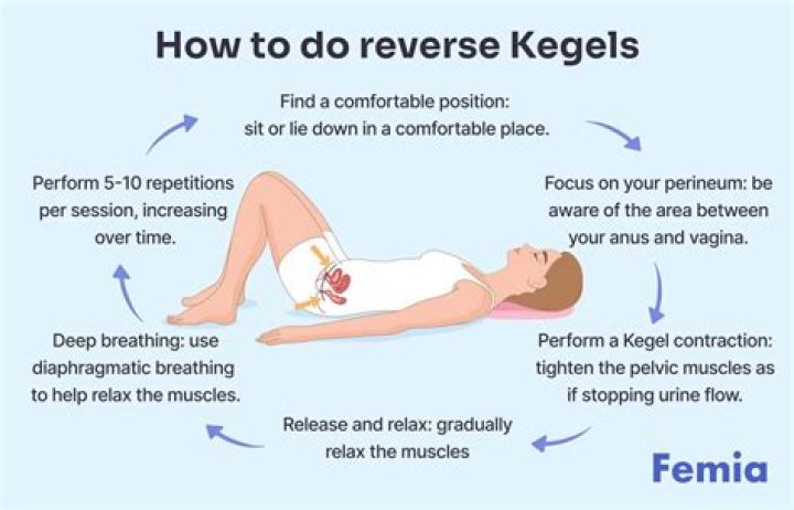 【How-to】How to Do Reverse Kegels