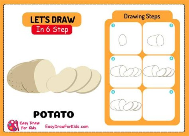 【How-to】How to draw a potato