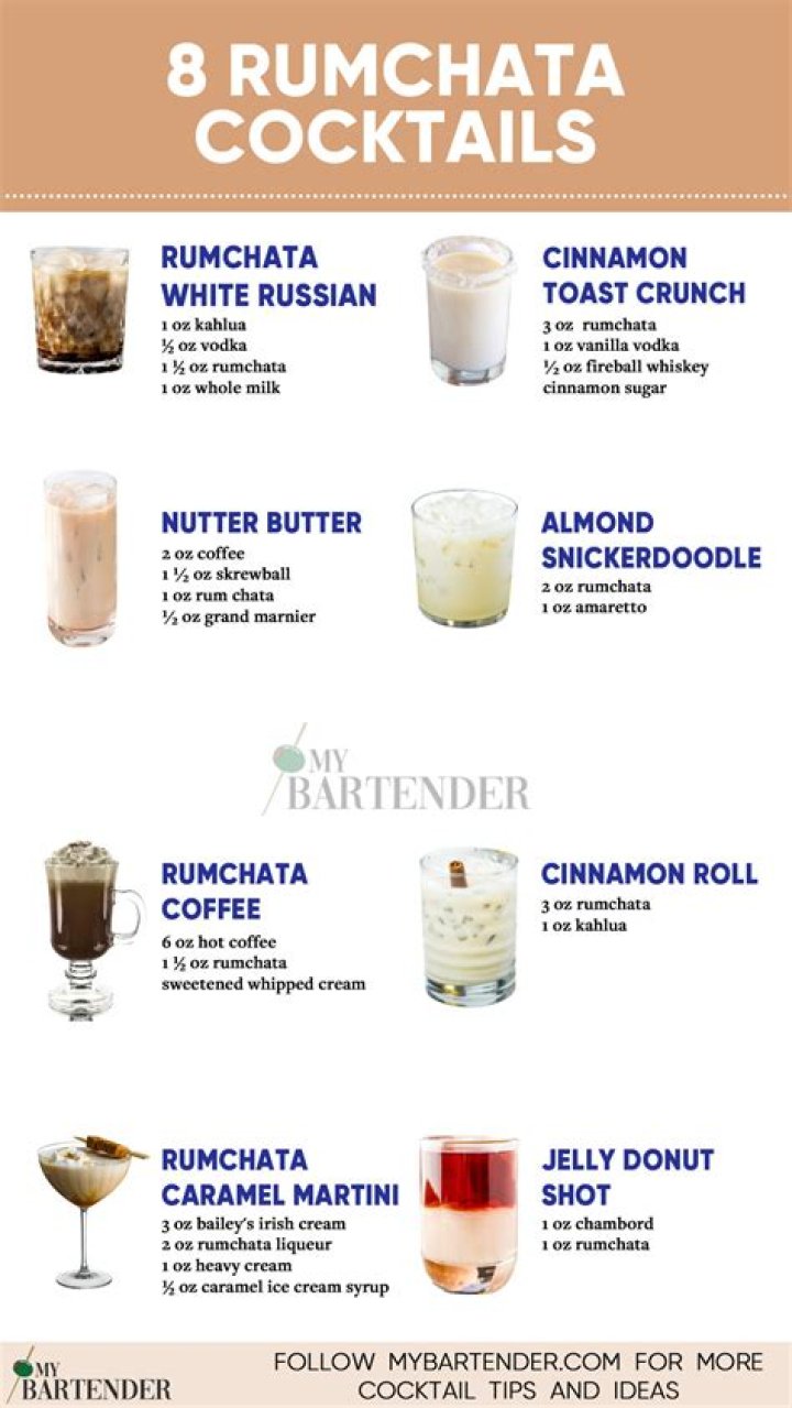 【How-to】How to Drink Rumchata - Howto.org