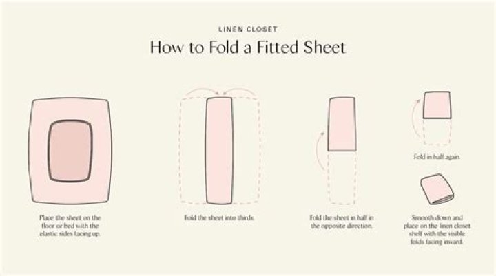 【How-to】How to fold sheets to save space