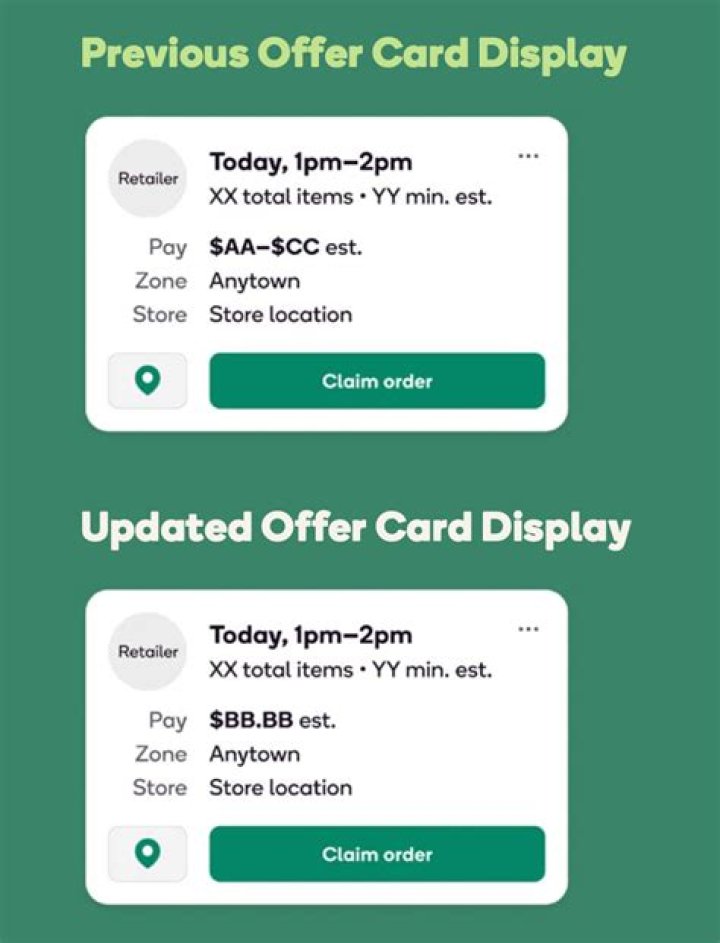 【How-to】How to Learn About the Different Offer Card Labels in Shipt Shopper