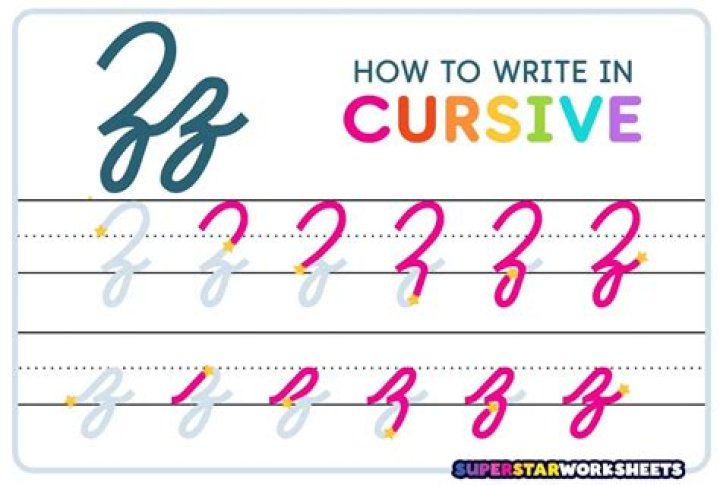 【How-to】How to make a cursive z