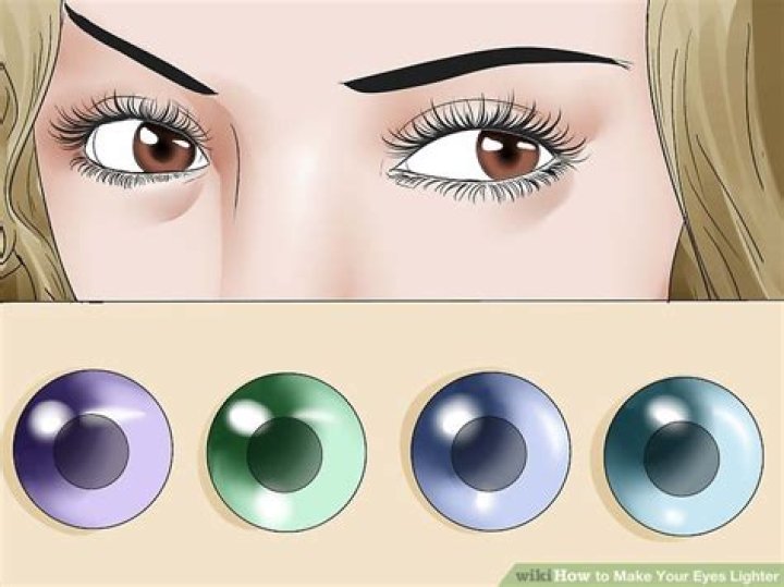 【How-to】How to make your eyes lighter