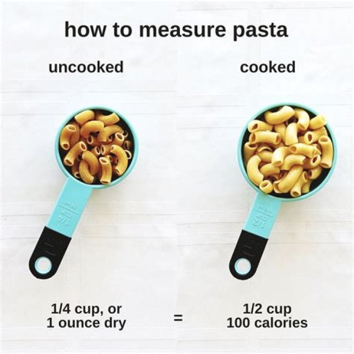 【How-to】How to measure cooked pasta