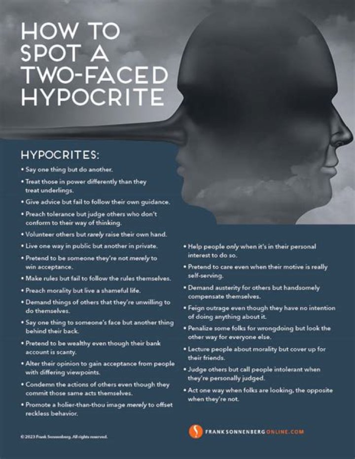 【How-to】How to pronounce hypocrite - Howto.org