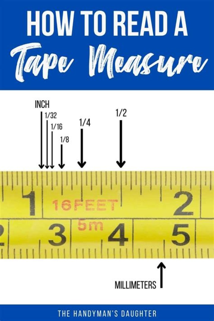 【How-to】How to Read a Tape Measure in Metric Units