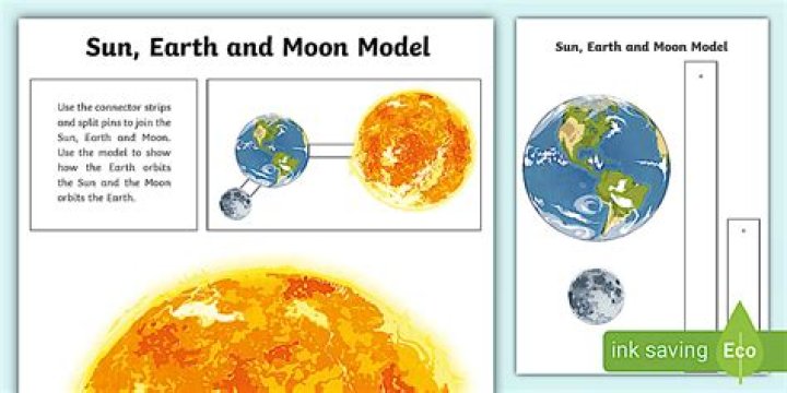 【How-to】How to reset sun and moon