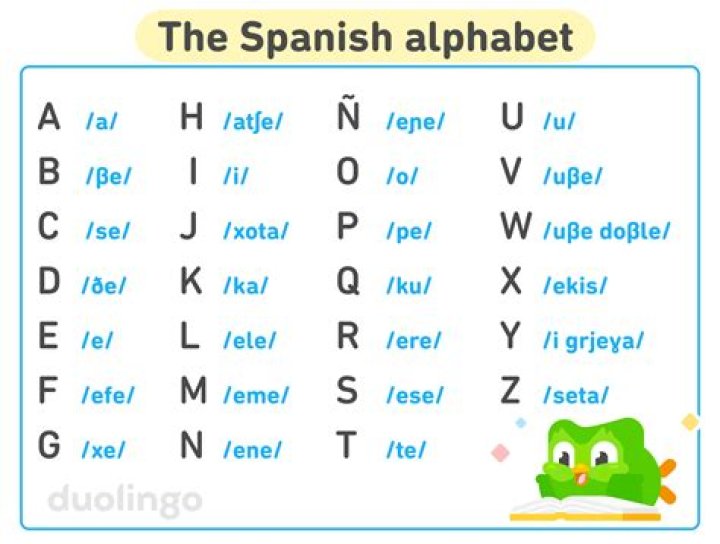 【How-to】How to spell 17 in spanish