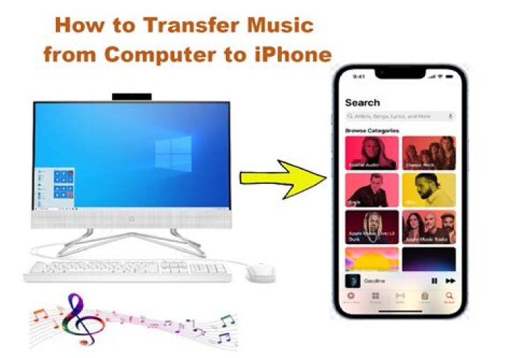 【How-to】How to Transfer Music from iPhone to PC