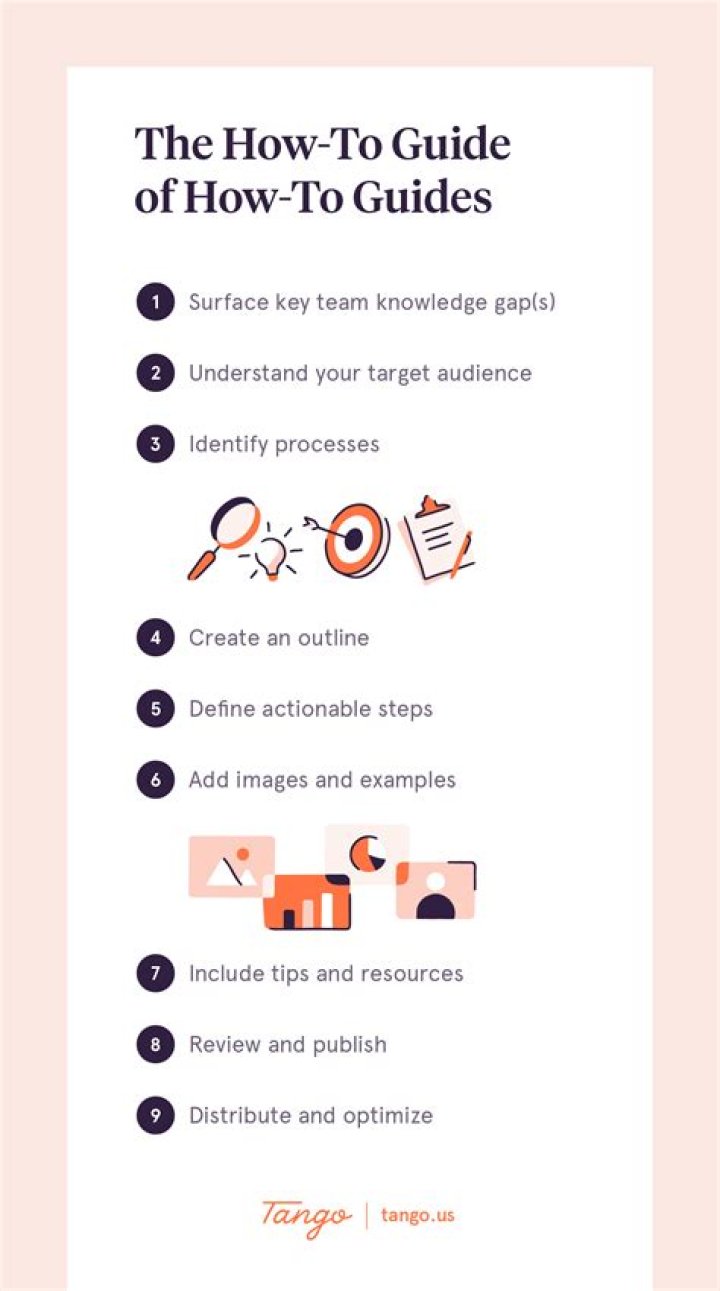 【How-to】How to Visit SCOAN - Howto.org