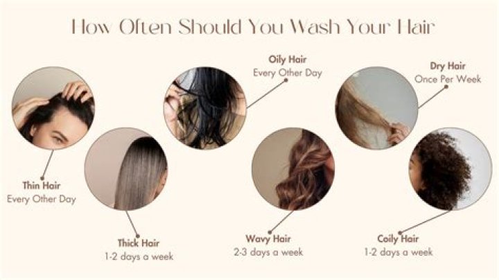 【How-to】How to wash a wig