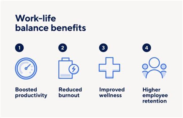 【How-to】How to work on balance
