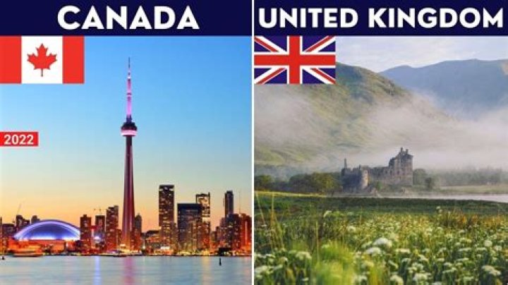 【How-to】Is canada part of the uk