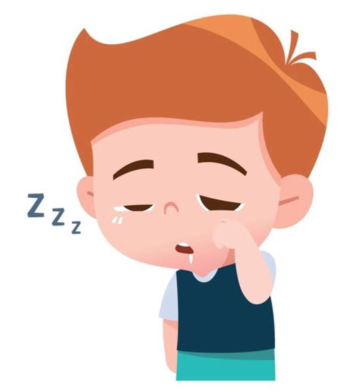 【How-to】Is indica a sleepy high