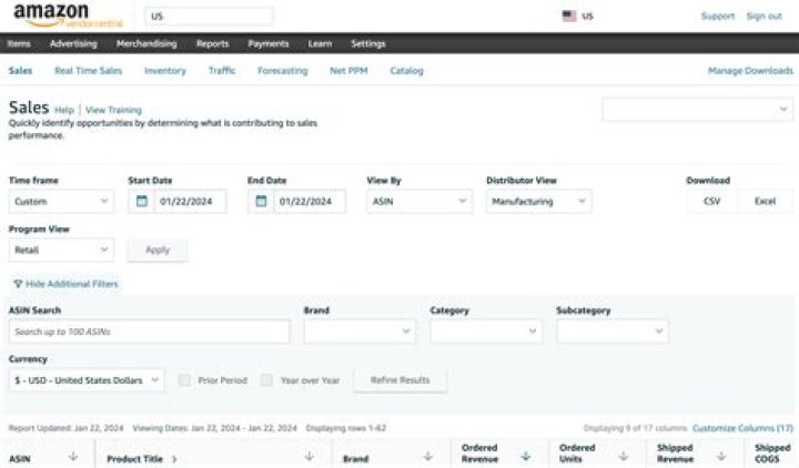 How to Remove Feedback on Amazon as a Seller/Buyer