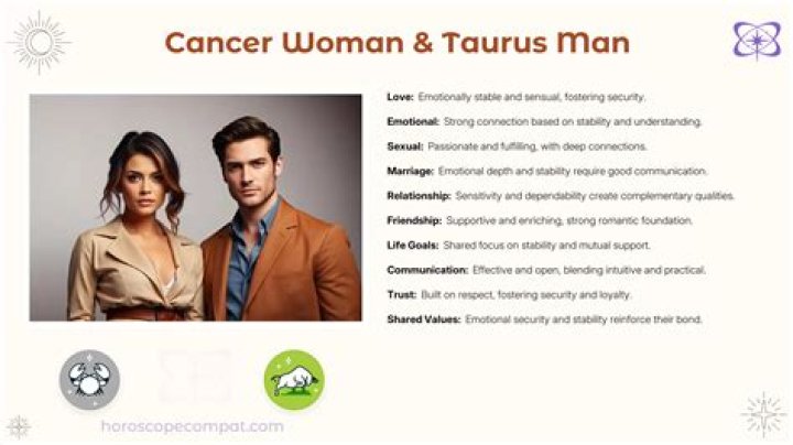【How-to】Taurus man and aries woman - Howto.org