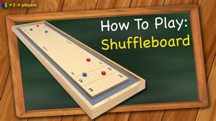 How to Turn off Shuffle Play on Spotify in 3 Different Ways