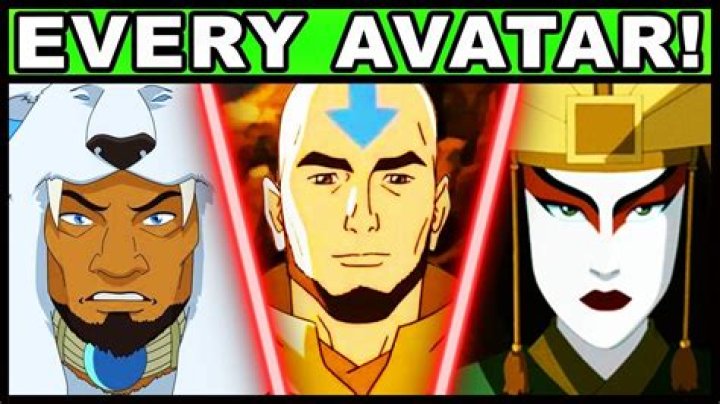 【How-to】What are all the avatars in order