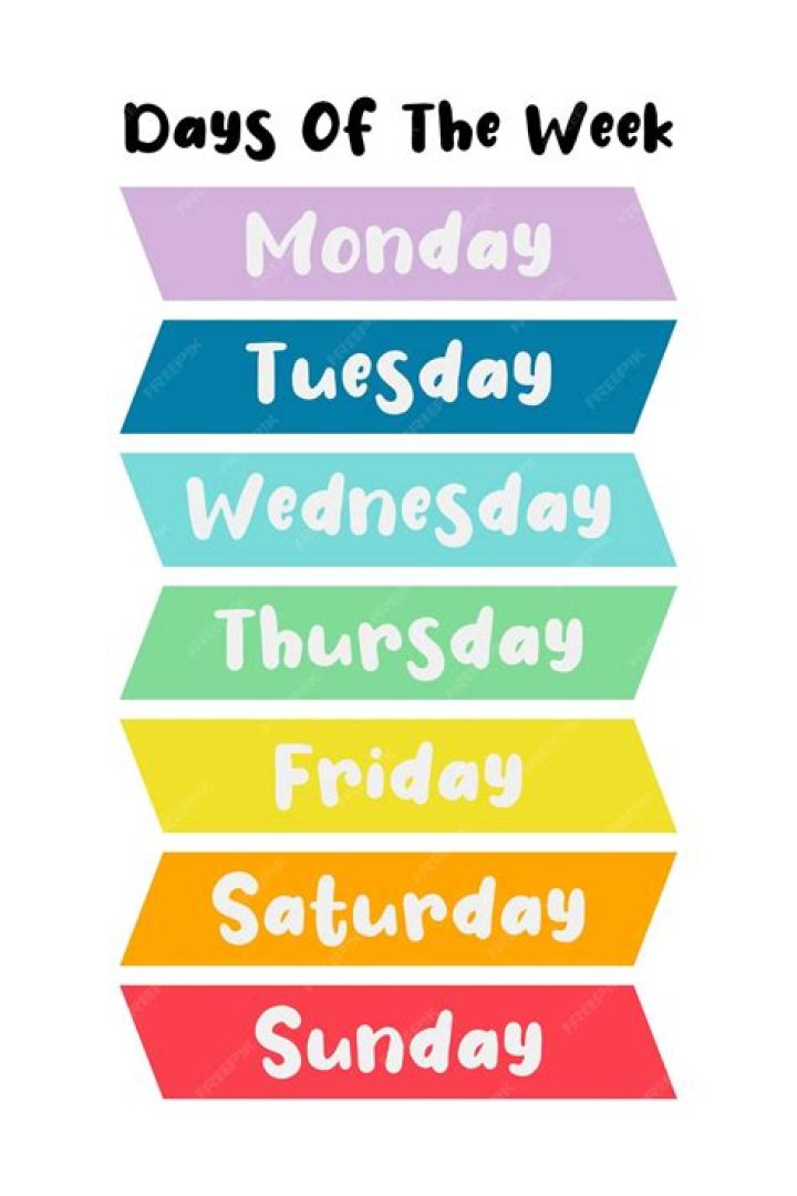 【How-to】What day of the week is it tomorrow
