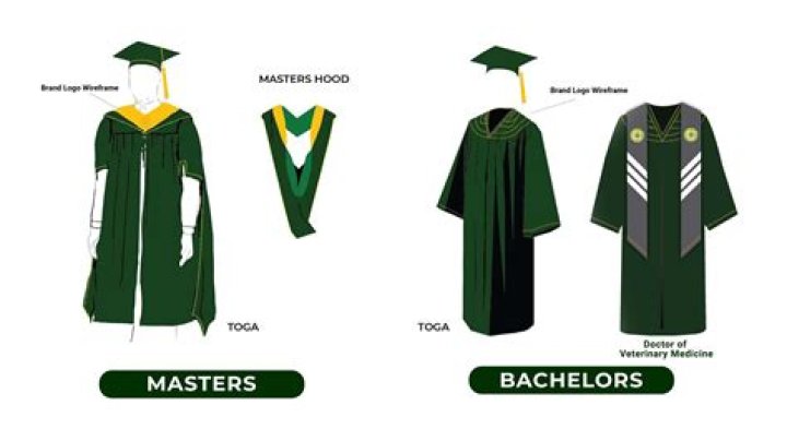 【How-to】What does a white collar on a graduation gown mean