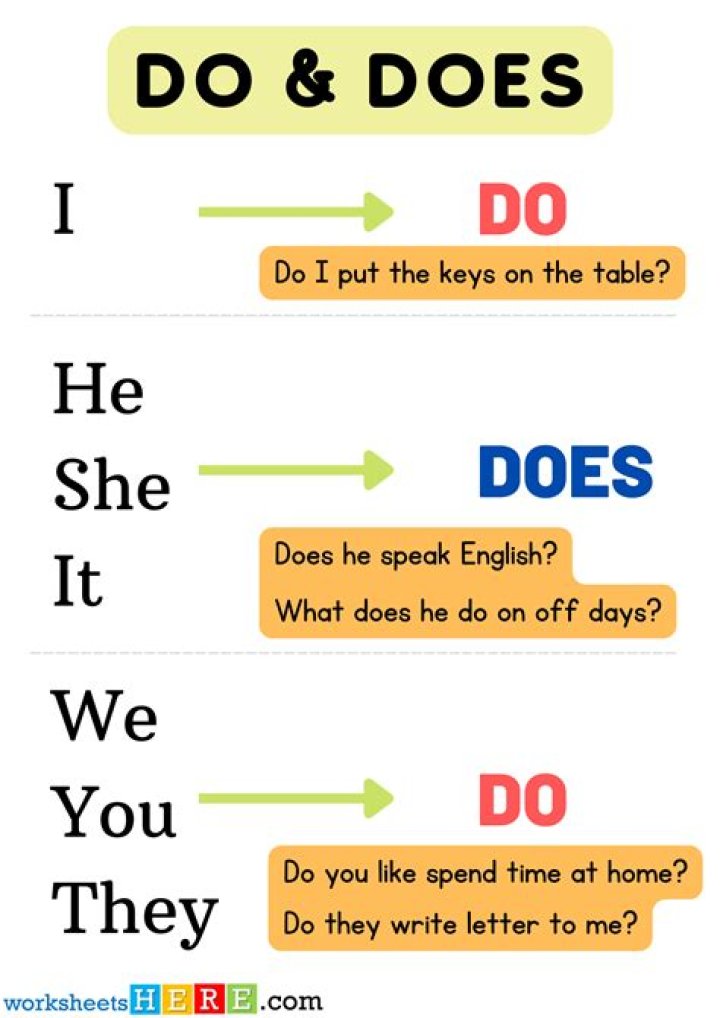 【How-to】What does get mean - Howto.org