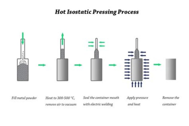 【How-to】What does pressing charges mean