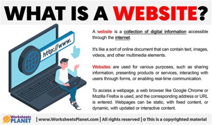 【How-to】What does site mean - Howto.org