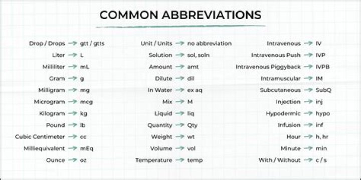 【How-to】What does the abbreviation tlc stand for in chemistry
