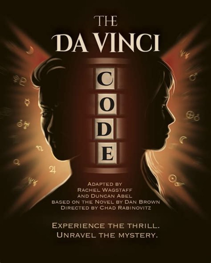 【How-to】What happened at the end of the da vinci code