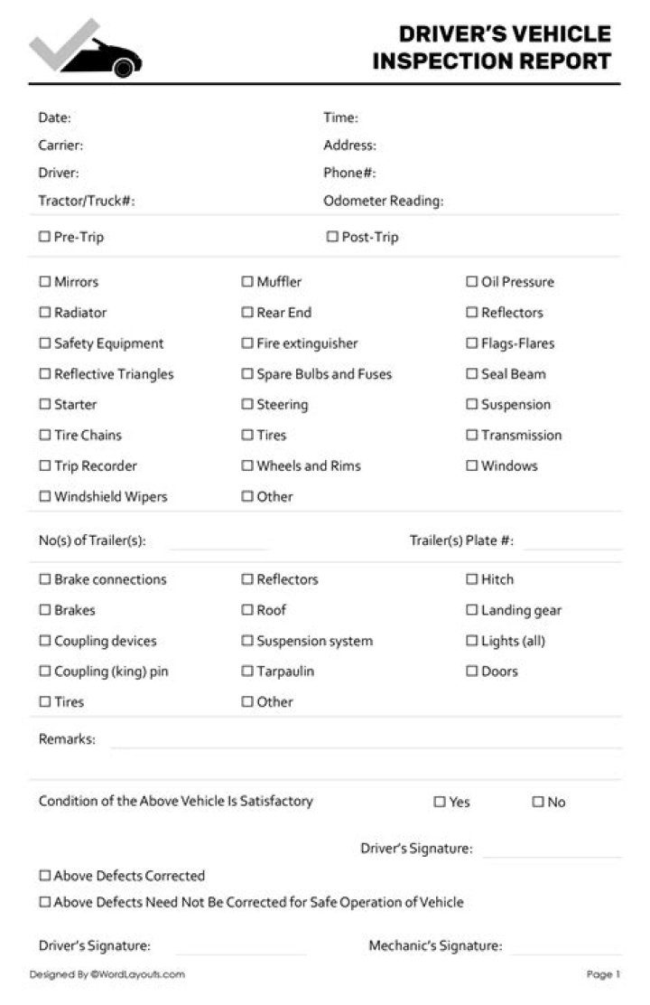 【How-to】What happens if my car fails inspection in massachusetts