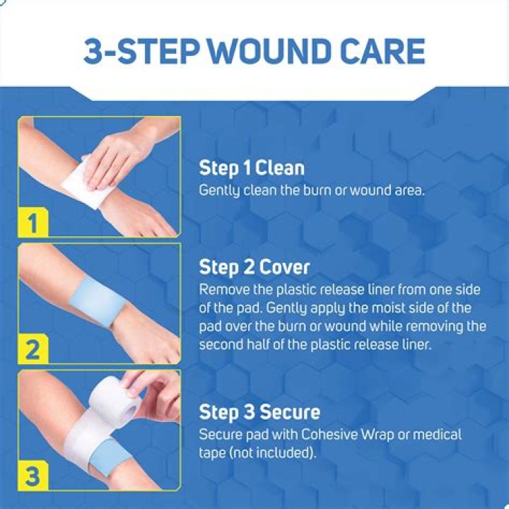 【How-to】What is a donut bandage used for