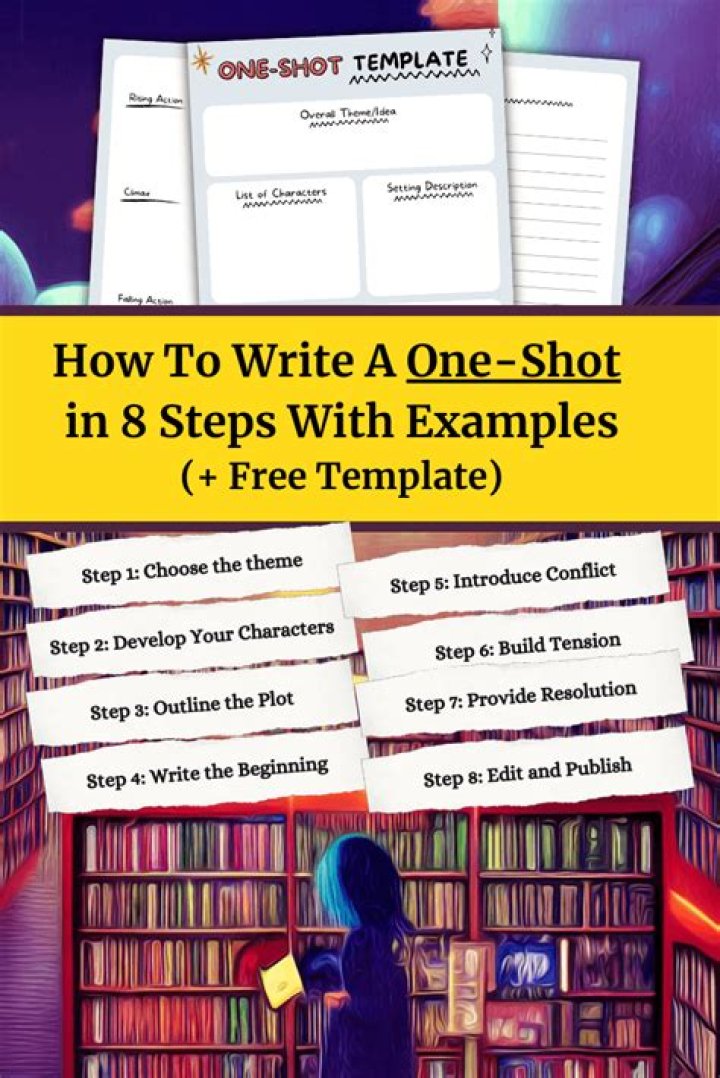 【How-to】What is a one shot story